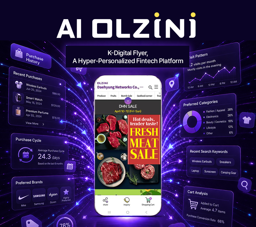 AIOLZINI